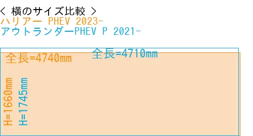 #ハリアー PHEV 2023- + アウトランダーPHEV P 2021-
